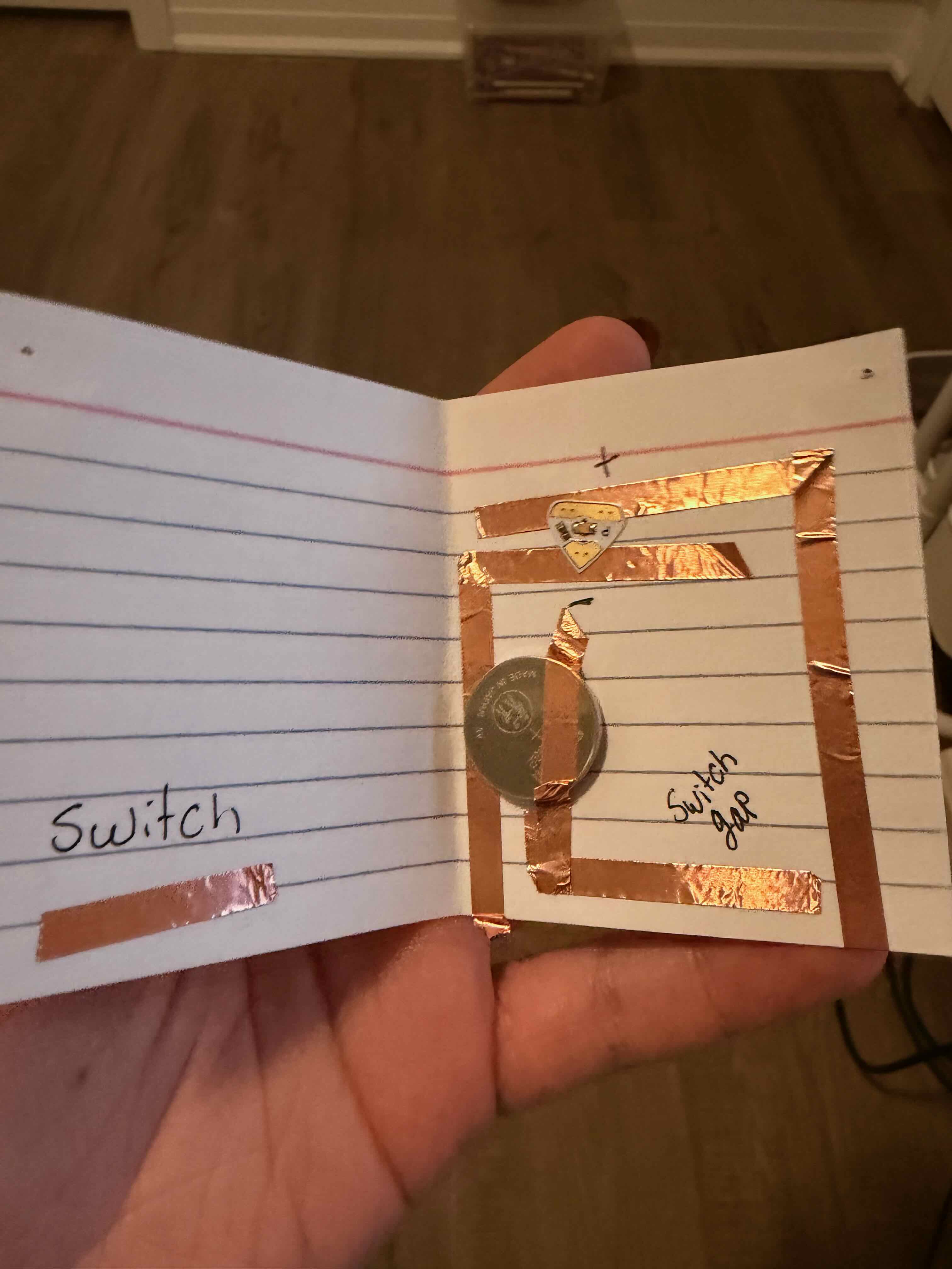 Development of focal points and visual hierarchy.